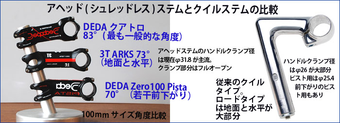 9240円 保障できる DEDA ZERO100 デダ ゼロ100 プロユースのハイパフォーマンス ロード ステム